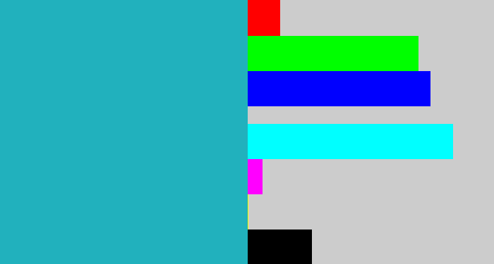 Hex color #21b1bd - topaz