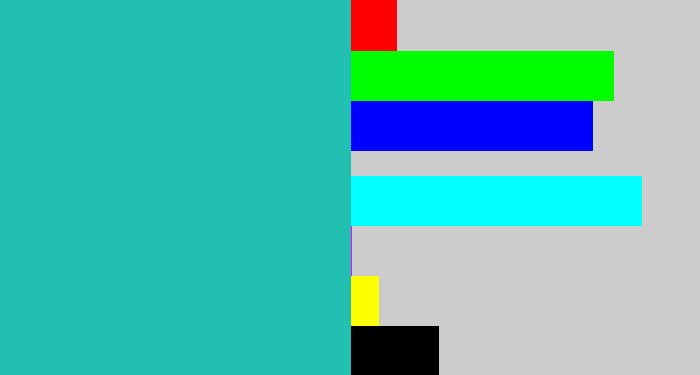 Hex color #21c0b0 - tealish