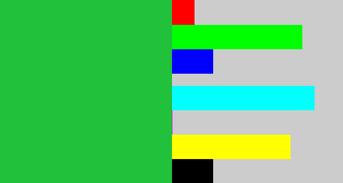 Hex color #21c13c - medium green