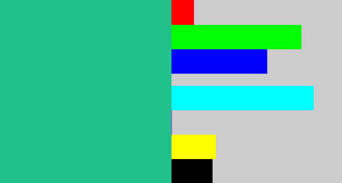Hex color #21c18e - greenblue