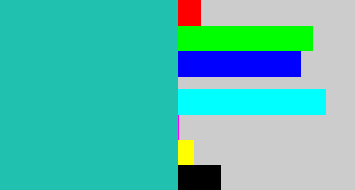 Hex color #21c1b0 - tealish