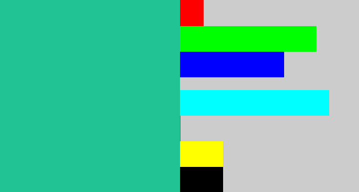 Hex color #21c293 - greenblue
