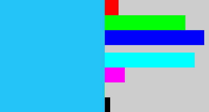 Hex color #21c4f3 - bright sky blue