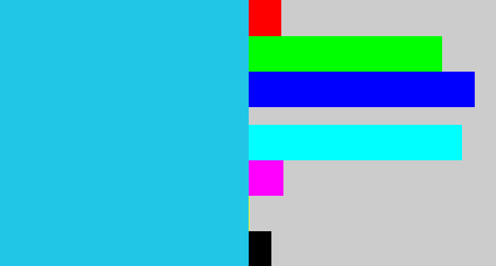 Hex color #21c6e7 - aqua blue