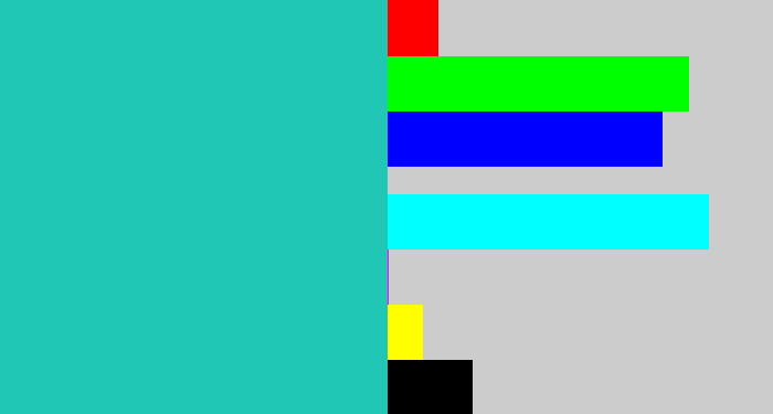 Hex color #21c7b5 - tealish