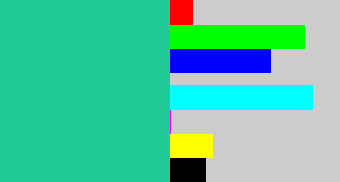 Hex color #21ca97 - greenblue