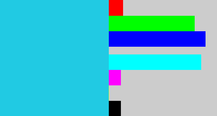 Hex color #21cae3 - aqua blue