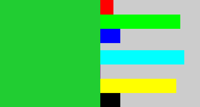 Hex color #21cd32 - green
