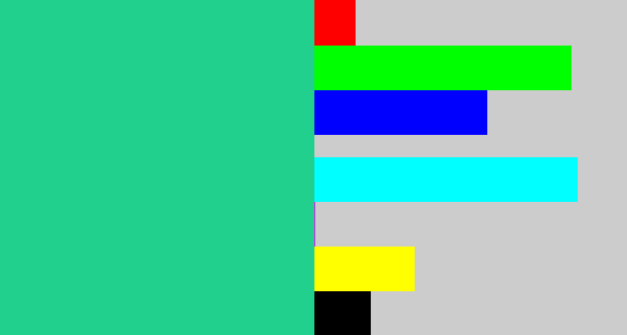 Hex color #21d08d - greenblue
