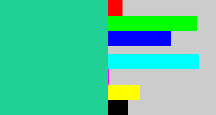 Hex color #21d094 - greenblue