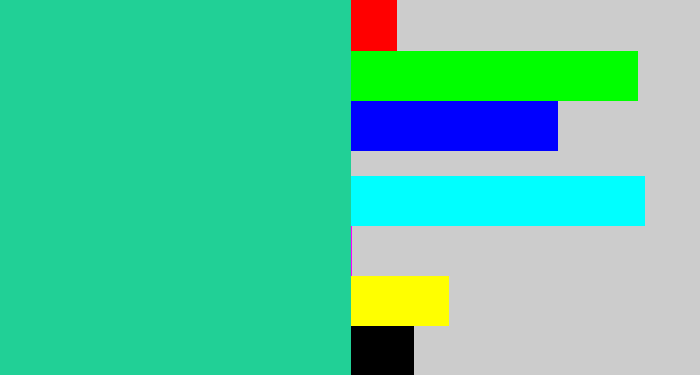 Hex color #21d096 - greenblue