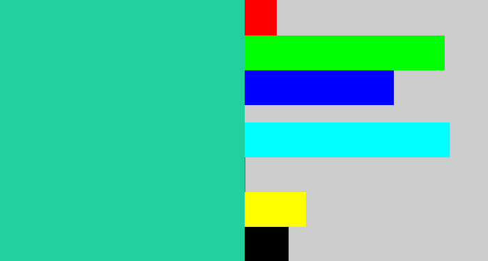 Hex color #21d09c - greenblue