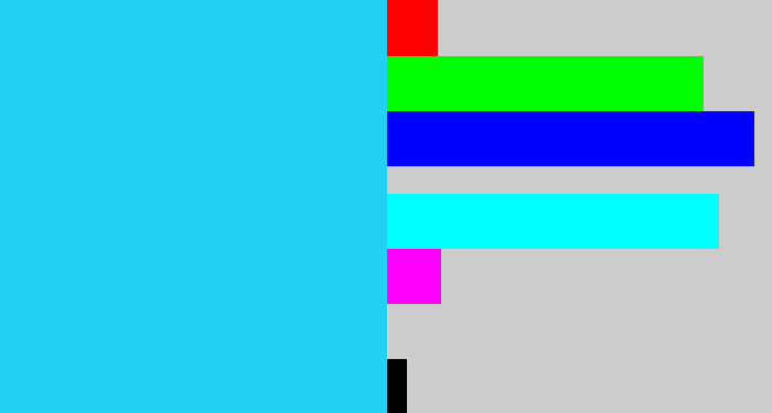 Hex color #21d0f3 - neon blue