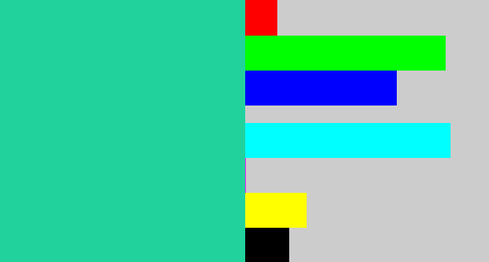 Hex color #21d29d - greenblue