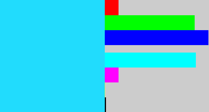 Hex color #21dcfd - bright light blue