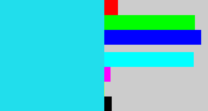 Hex color #21deec - bright light blue