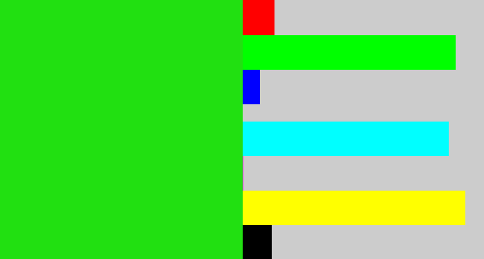 Hex color #21e011 - vivid green
