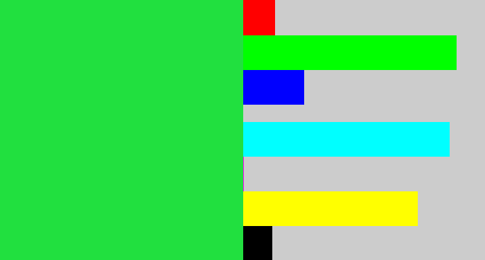 Hex color #21e03f - hot green