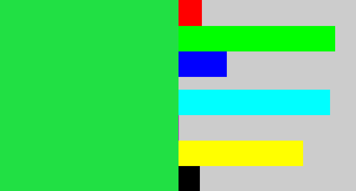 Hex color #21e044 - bright light green