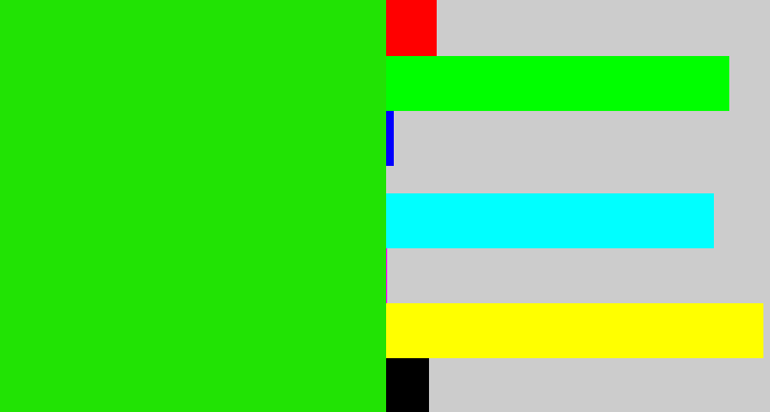 Hex color #21e304 - vivid green