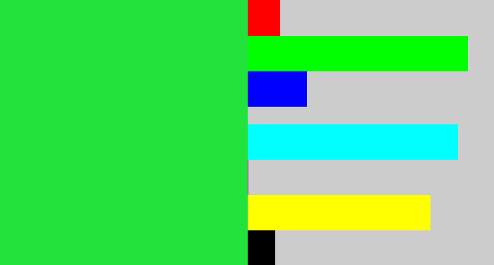 Hex color #21e33c - hot green