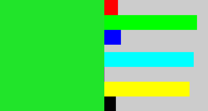 Hex color #21e42a - radioactive green