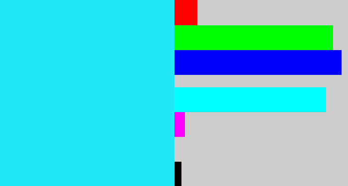Hex color #21e7f6 - bright light blue