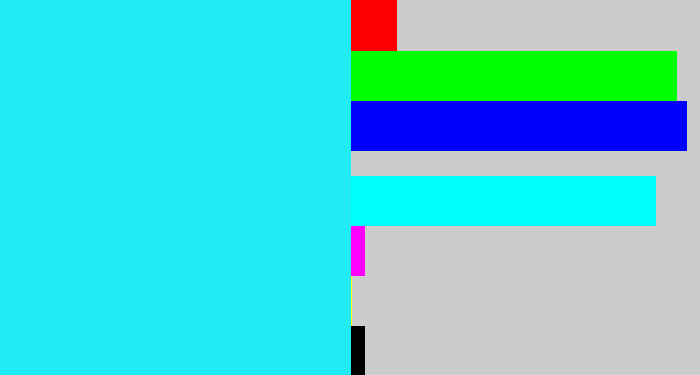 Hex color #21ecf6 - bright light blue
