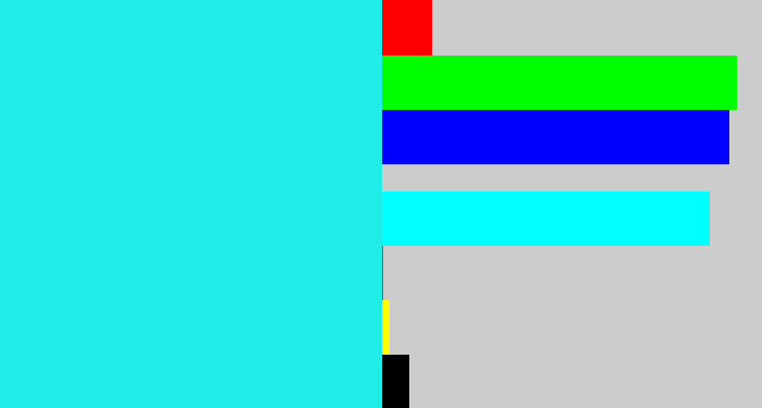 Hex color #21ede8 - bright light blue