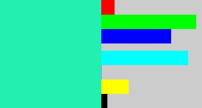 Hex color #21f0b0 - greenish cyan