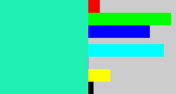 Hex color #21f0b3 - greenish cyan