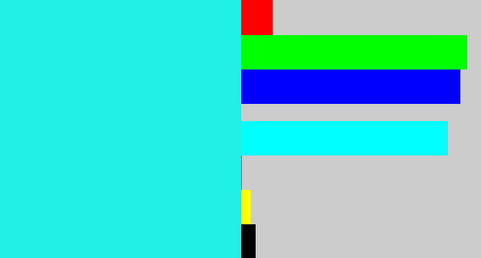 Hex color #21f0e7 - bright light blue