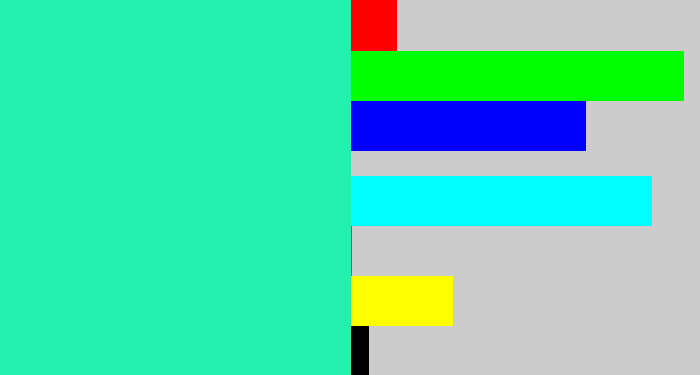 Hex color #21f1ac - greenish cyan