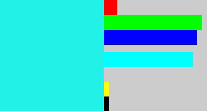 Hex color #21f1e6 - bright aqua