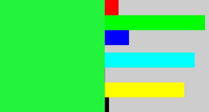 Hex color #21f43a - hot green