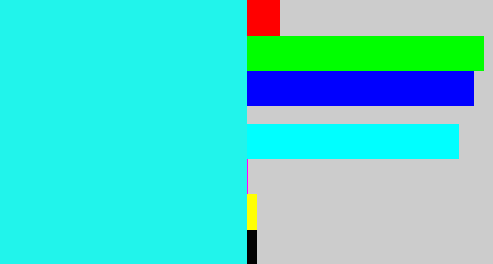 Hex color #21f4eb - bright light blue