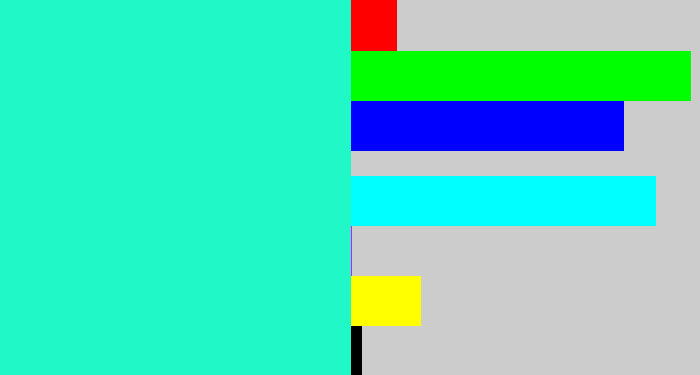 Hex color #21f8c7 - greenish cyan