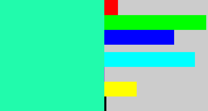 Hex color #21fbac - greenish cyan