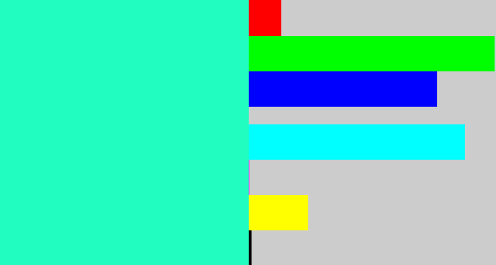 Hex color #21fdc1 - greenish cyan