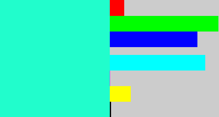 Hex color #21fdcc - greenish cyan