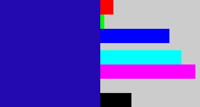 Hex color #2209b0 - ultramarine