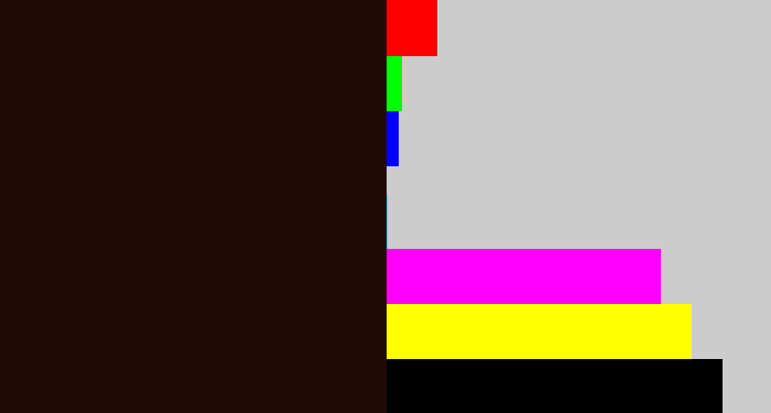 Hex color #220a07 - very dark brown