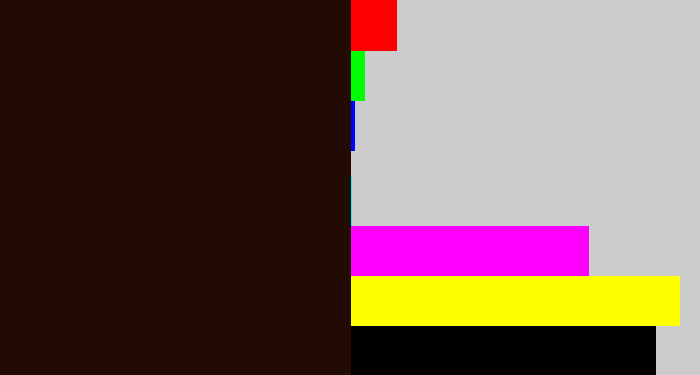 Hex color #220b02 - very dark brown