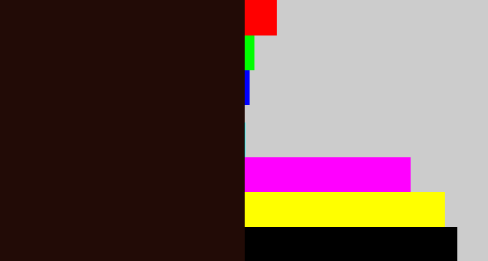 Hex color #220b06 - very dark brown