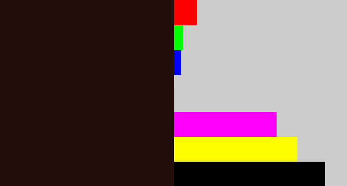 Hex color #220e0a - very dark brown