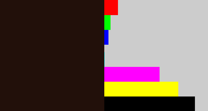 Hex color #22100a - very dark brown