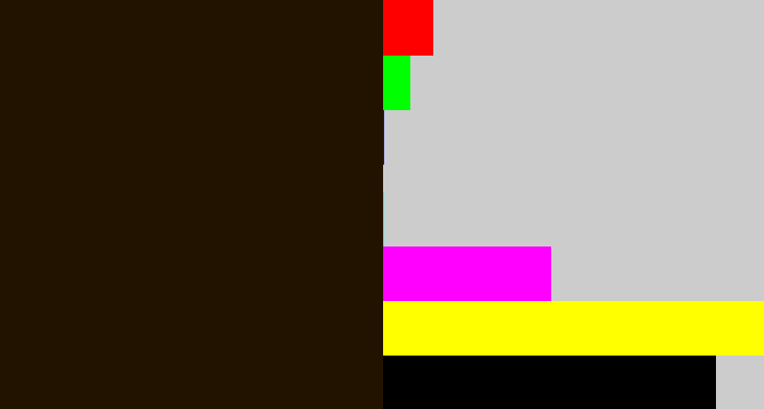 Hex color #221300 - very dark brown