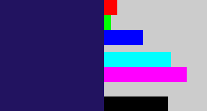 Hex color #221360 - dark indigo