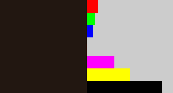 Hex color #221711 - dark brown