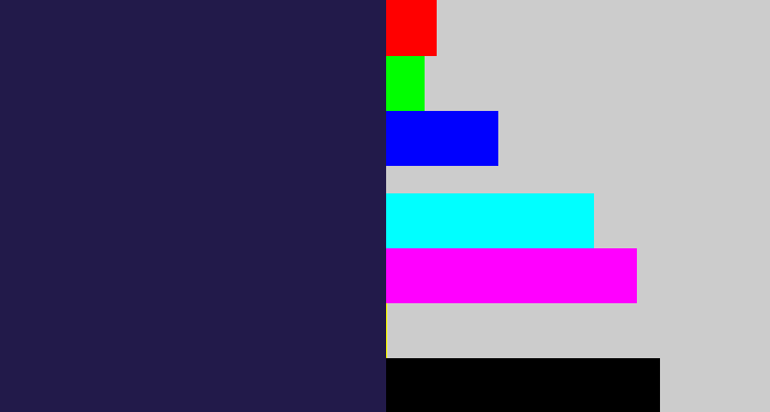 Hex color #221a4a - dark indigo